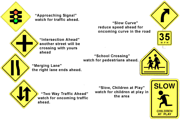 traffic-signs